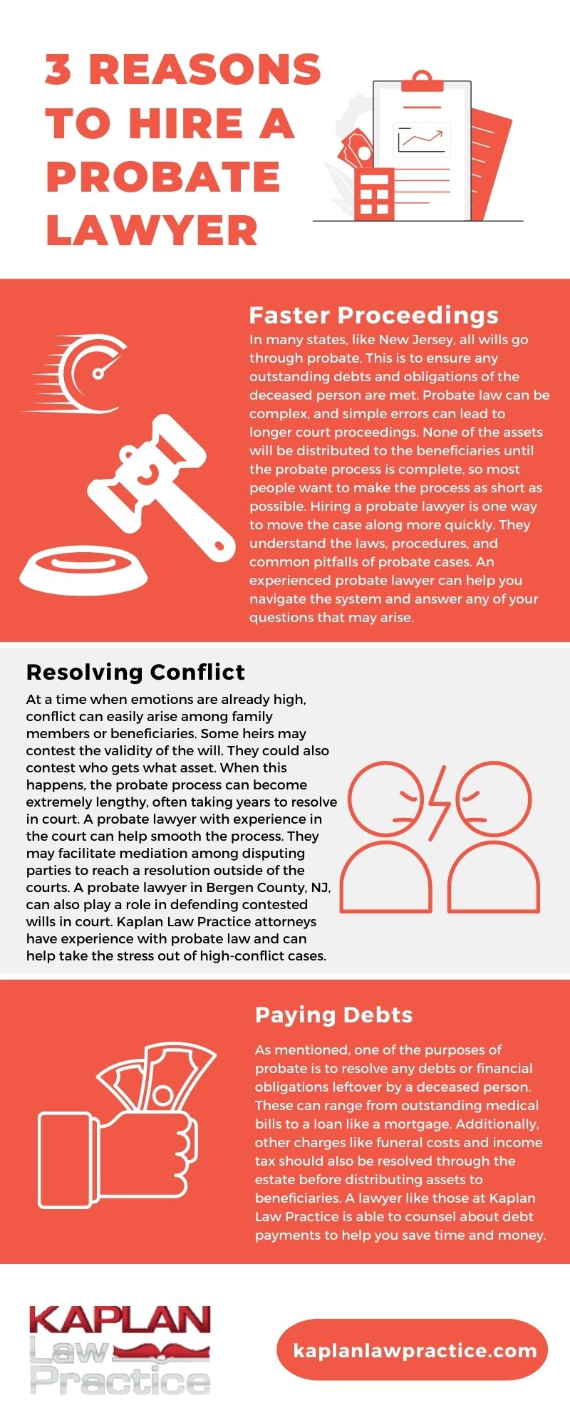 probate lawyer infographic