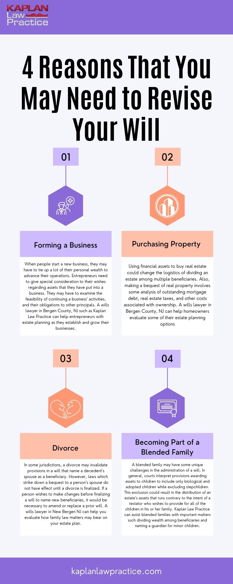 business infographic