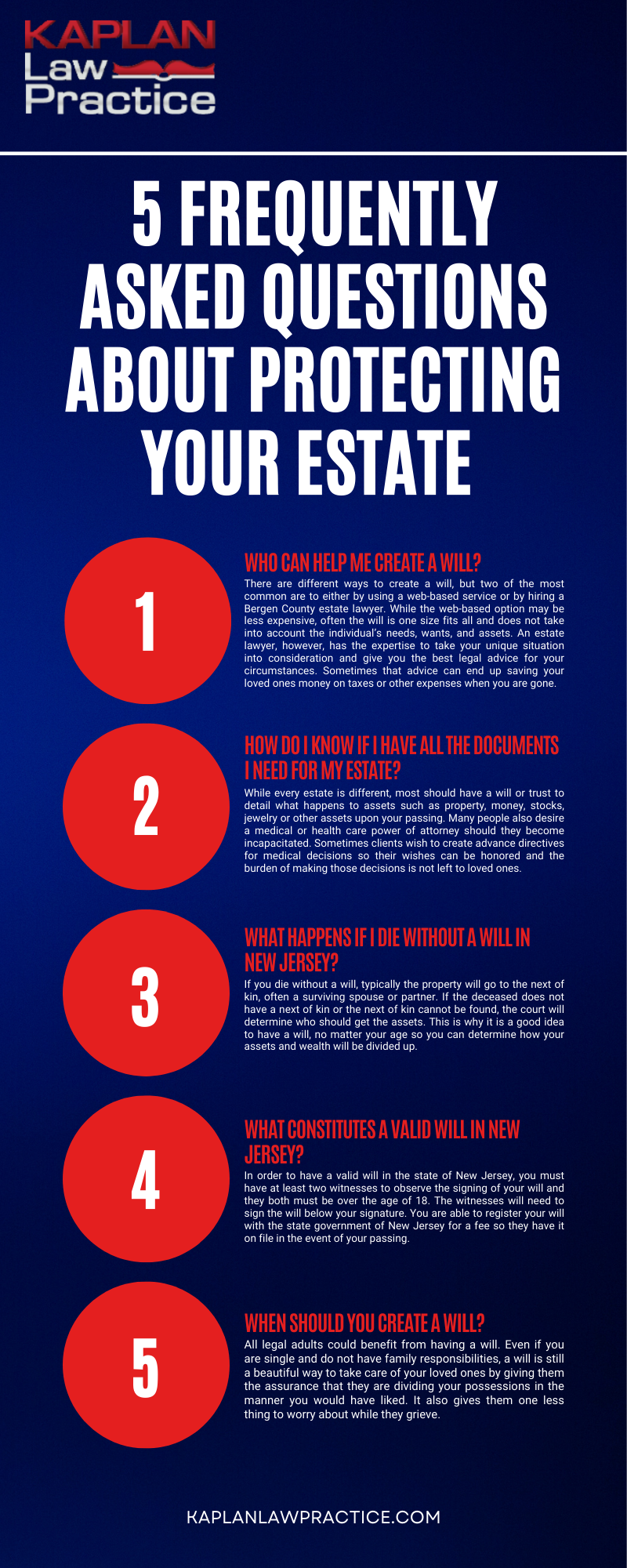 5 FREQUENTLY ASKED QUESTIONS ABOUT PROTECTING YOUR ESTATE INFOGRAPHIC